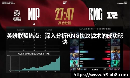 英雄联盟热点：深入分析RNG快攻战术的成功秘诀